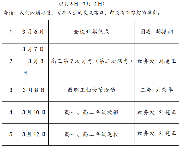 2023年上学期第6周